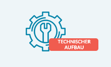 Technischer Aufbau